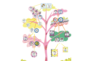 estudio_estres_y_familias_de_personas_con_TEA Familias