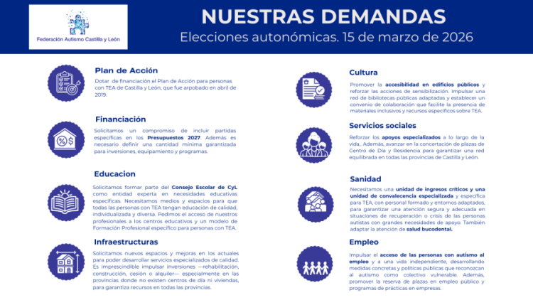 Elecciones-autonomicas_web-1-e1772105630495 Federación Autismo Castilla y León Elecciones-autonomicas_web-1-e1772105630495 Federación Autismo Castilla y León